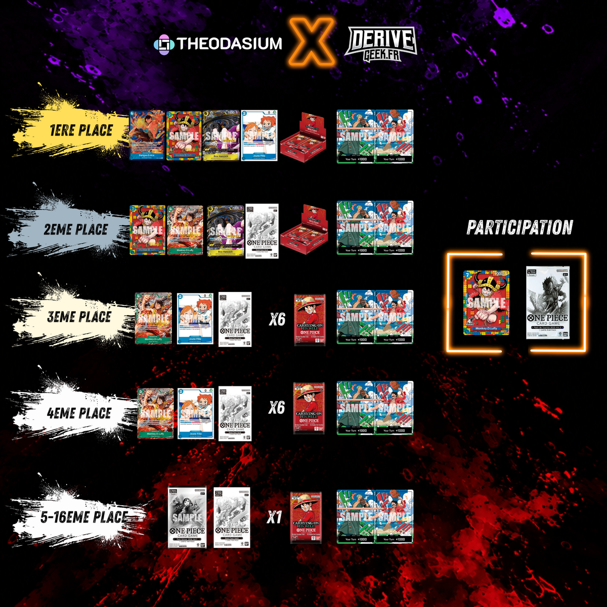 Tournoi ONE PIECE TCG - Theodasium 18/10/2026