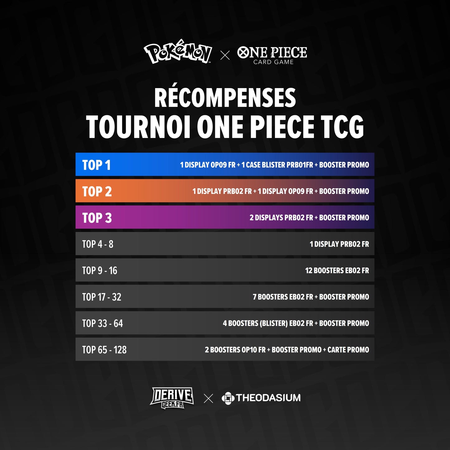 Tournoi ONE PIECE TCG - Theodasium